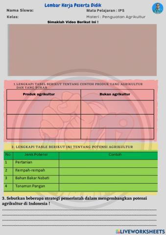 Penguatan ekonomi maritim dan agrikultur