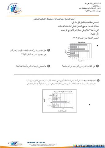 استعمال التمثيلات البيانية في التنبوء