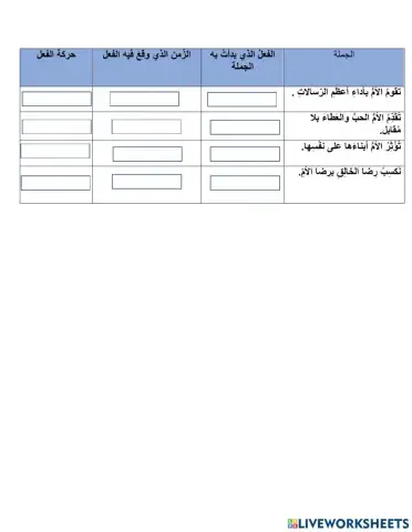 الفعل المضارع