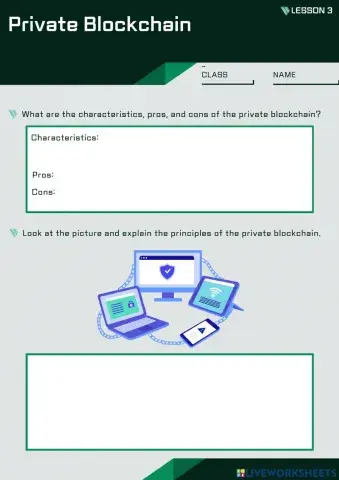 Private blockchain