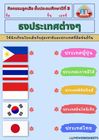 ธงประเทศต่างๆ