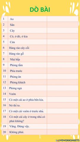 Dò bài ngày 14-2