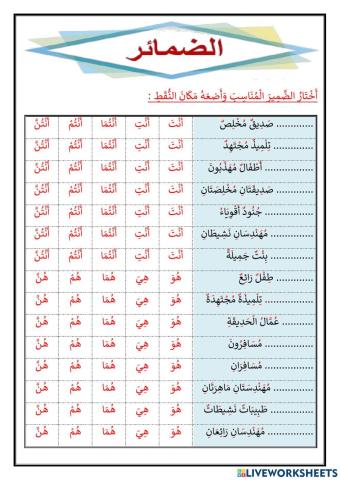 ضمائر الرفع المنفصلة