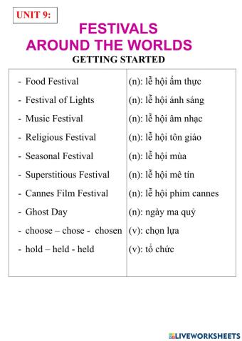English 7- unit 7- getting started