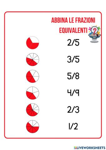 12 Frazioni equivalenti
