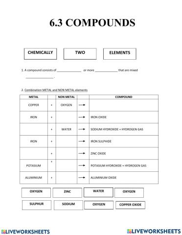Science periodic table