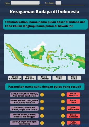 Keragaman Budaya Daerah