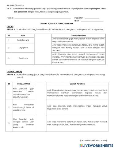 S.p 4.1.1 nilai dan pengajaran novel formula termodinamik