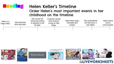 Timeline - Helen Keller