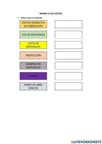 Presupuesto Industrial