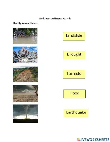 Natural Hazards