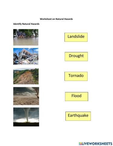 Natural Hazards