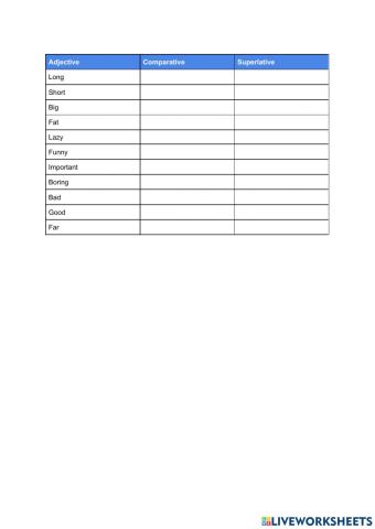 Comparative and superlative grid