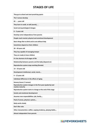 Stages of life