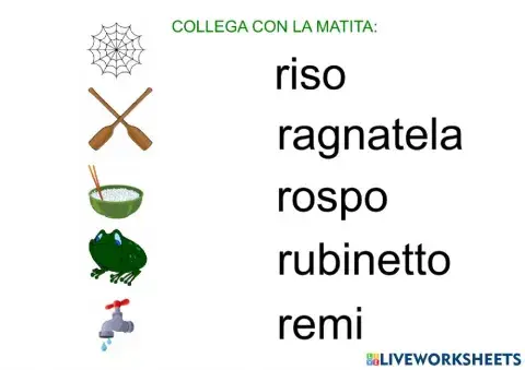 Lettura parole R minuscolo