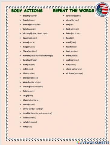 Body actions speaking