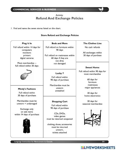 Refund and Exchange Policiies