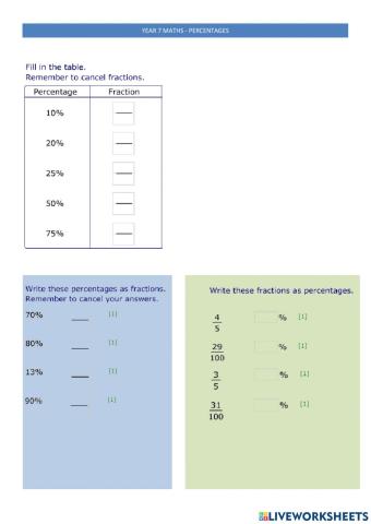 Fractions & Percentages