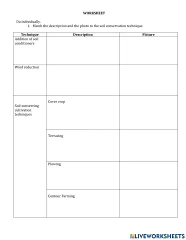 5.3 Soil Conservation