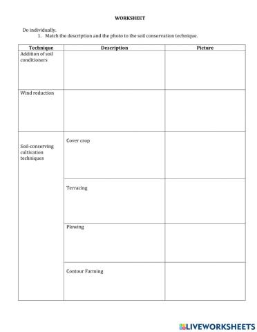 5.3 Soil Conservation