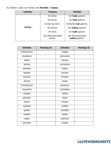 A1 Verben (trennbar-untrennbar)