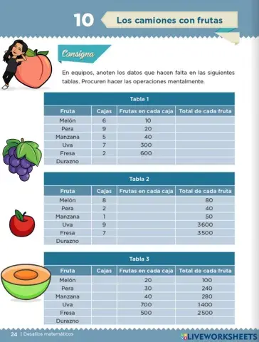 Los camiones con frutas