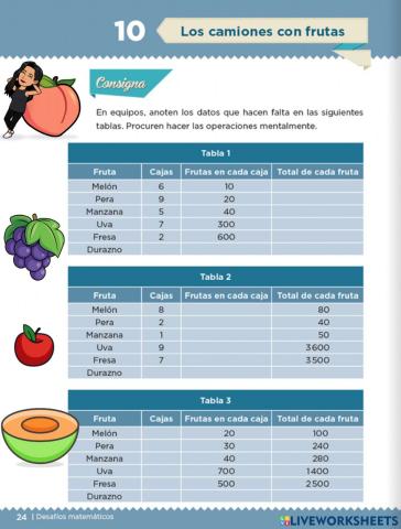 Los camiones con frutas