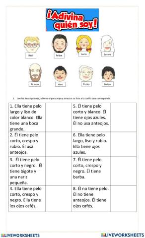 Descripción de personajes