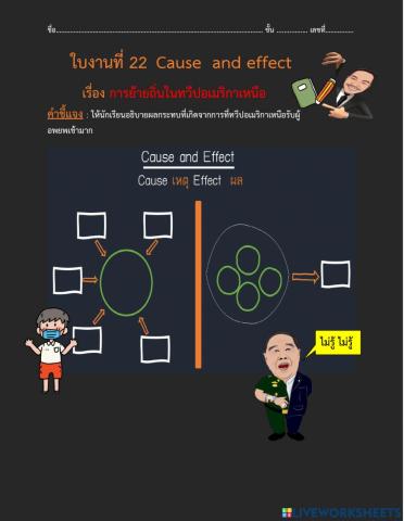ใบงานที่ 22  Cause  and effect  เรื่อง การย้ายถิ่นในทวีปอเมริกาเหนือ