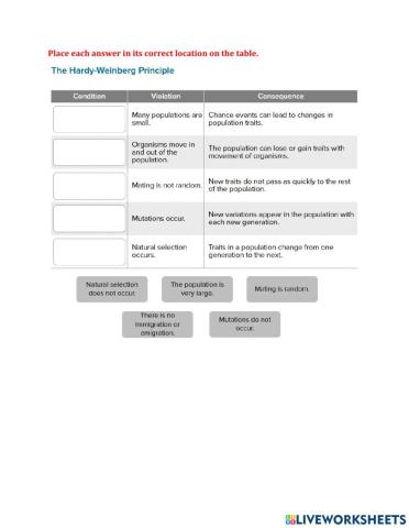 Hardy-Weinberg Principle