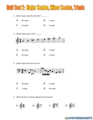 Unit Test: Major Scales, Minor Scales, Triads