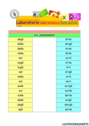 Le preposizioni articolate