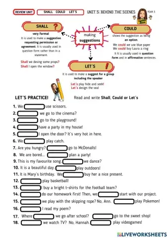 Unit 5: Behind the scenes