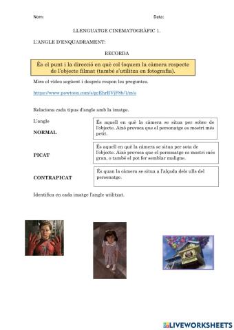 Els angles d'enquadrament.