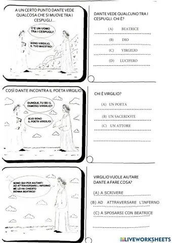 Dante incontra virgilio e arriva alla porta dell'inferno.