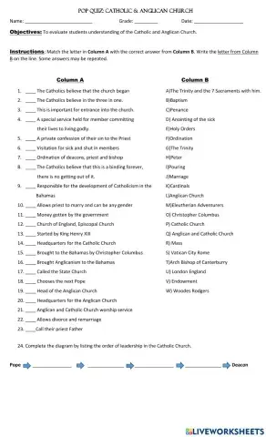 Catholic & Anglican Church Quiz