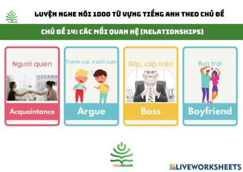 Tự luyện nghe nói 1000 từ vựng tiếng Anh thông dụng