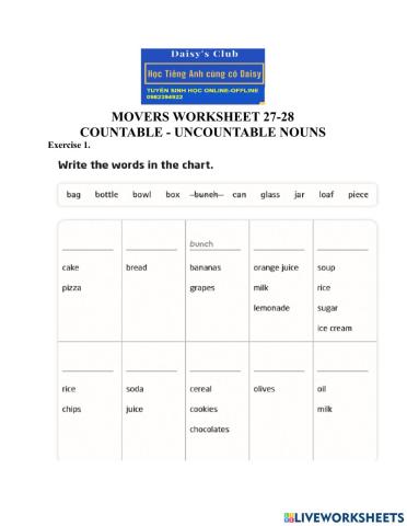 Foods and drinks quantities