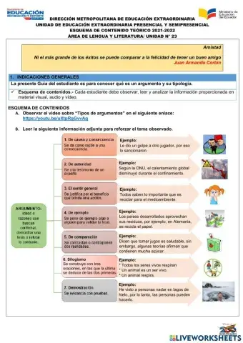 Unidad 23 tipos de argumentos