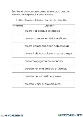 Conjugacion verbo querer