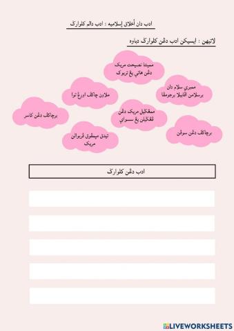 Adab Tahun 4 KAFA : Adab Dengan Keluarga