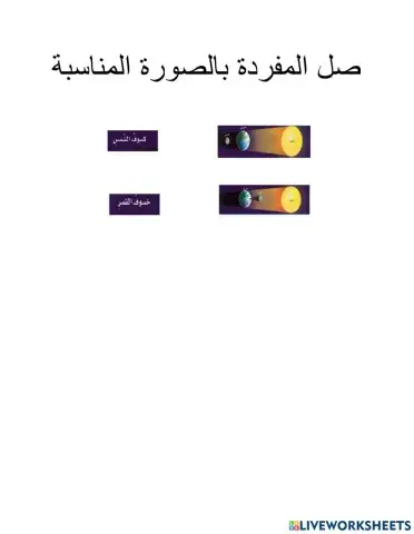 خسوف القمر وكسوف الشمس