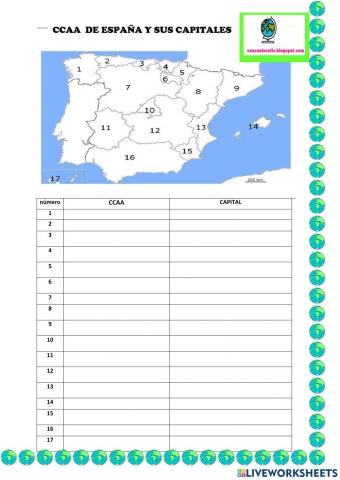 Comunidades autónomas de españa