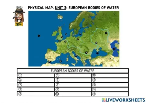 Unit 3: Physical European Map