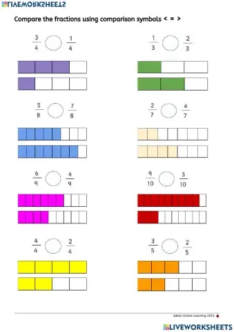 Comparing fractions