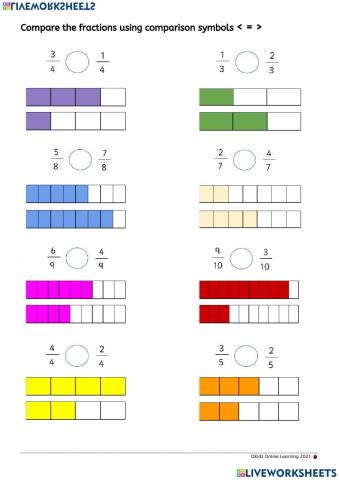 Comparing fractions