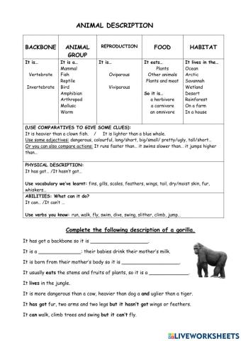 Animal description