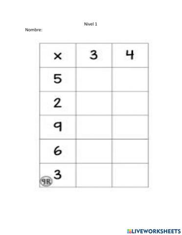 Multiplicaciones
