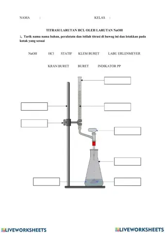 Latihan Soal Titrasi asam Basa