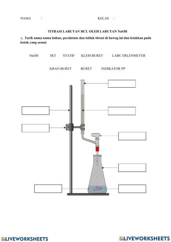 Latihan Soal Titrasi asam Basa